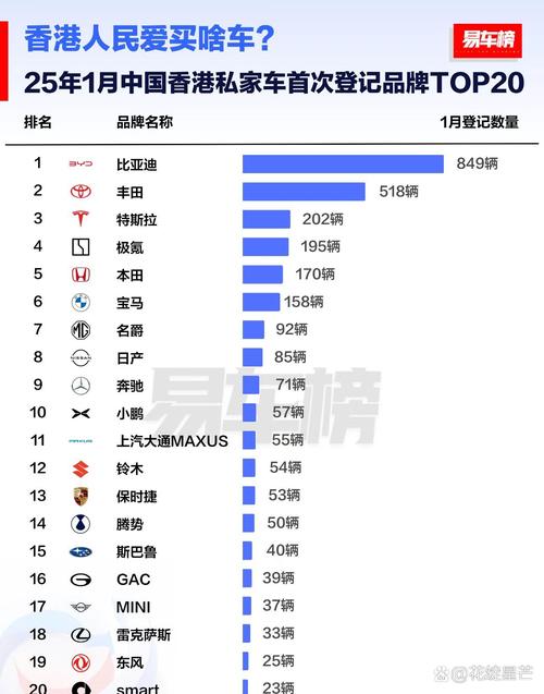 九点半9点半澳彩资料和比亚迪股价跌超8%与比亚迪股价跌超800亿