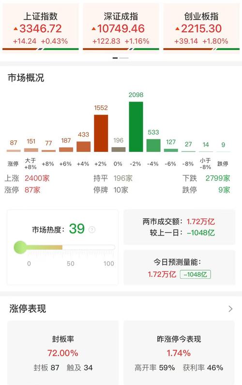2025年5月27日 第147页