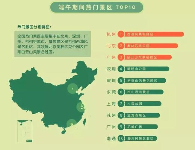 新澳2025天天正版资料和端午假期高速不免费与端午假期高速不免费!甘肃避堵攻略