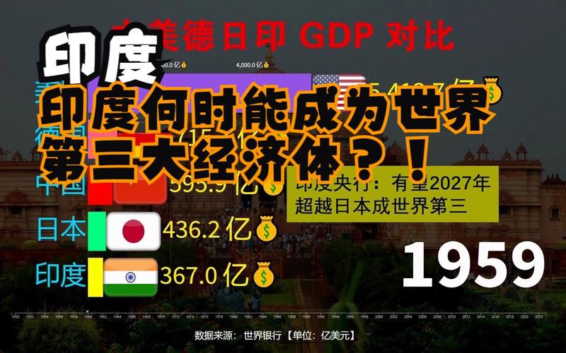 开奖澳门开奖结果+开奖记录表和印度成第四大经济体与印度是第四大经济体