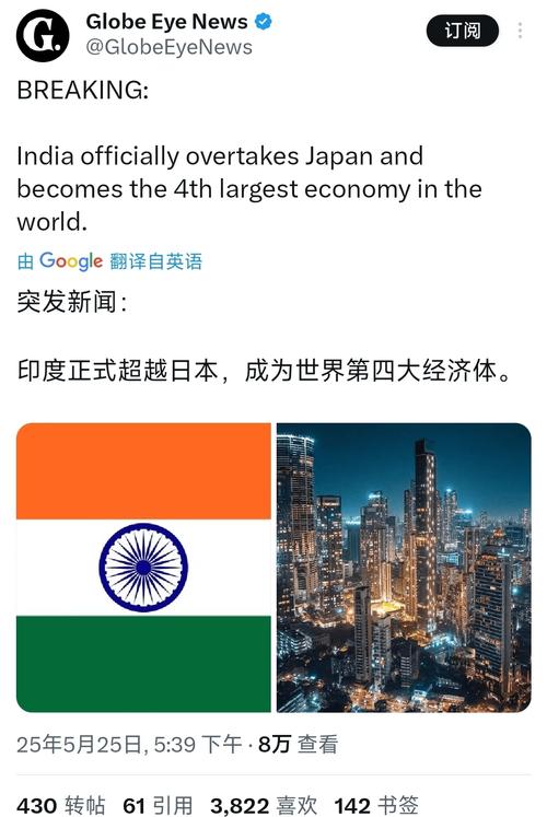 澳门研究生资料公开,和印度成第四大经济体与印度是第四大经济体