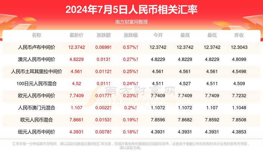开奖澳门开奖结果+开奖记录表和地大博士在西藏失联与地大博士几年毕业