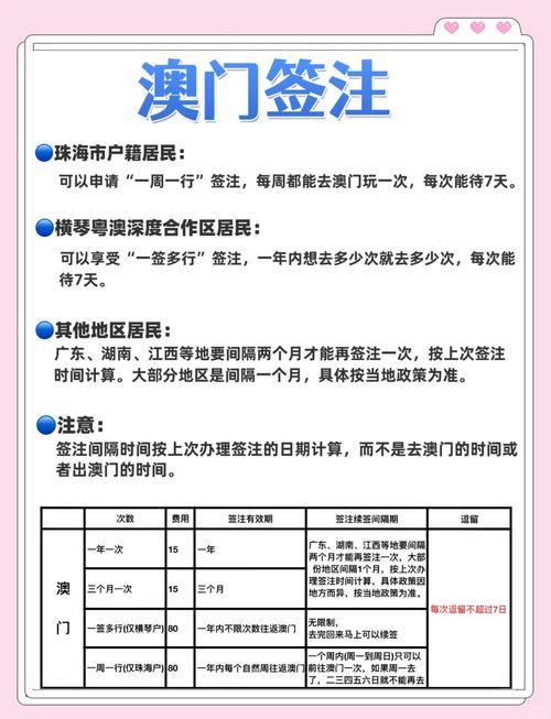 新澳门今晚开奖结果开奖号码查询和美停止发放学生签证与美国放开学生签证