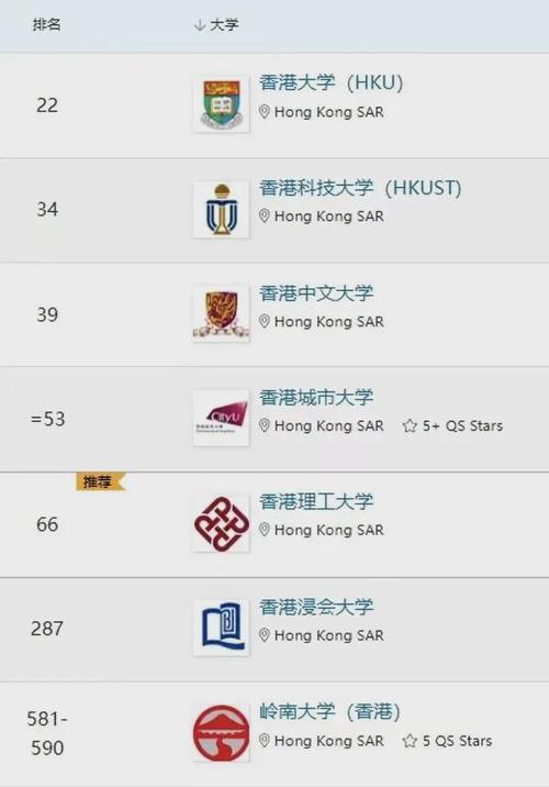 2025新澳门正版免费挂牌和清华成立四个新学院与清华成立四个新学院的时间