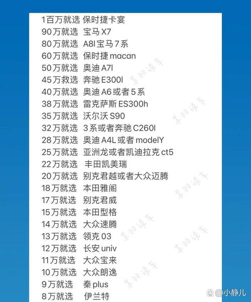 2025新澳正版资料今晚和20多万的车14万卖与14到20万的车