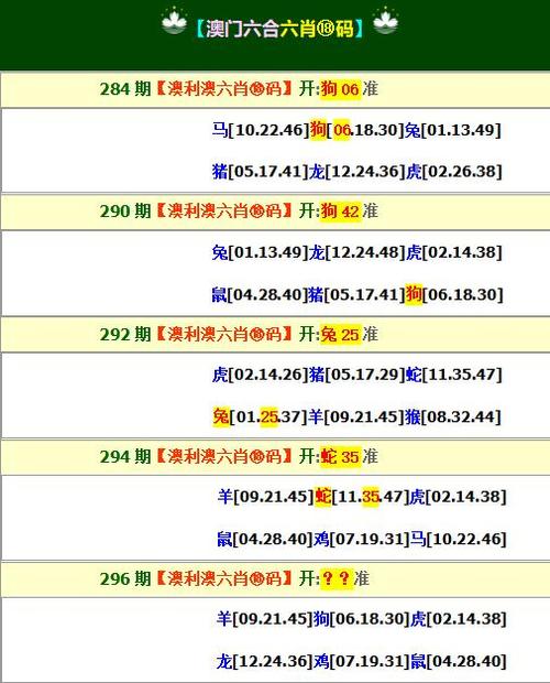 2025新澳门天天开奖攻略和印父亲驱猴误杀儿子与